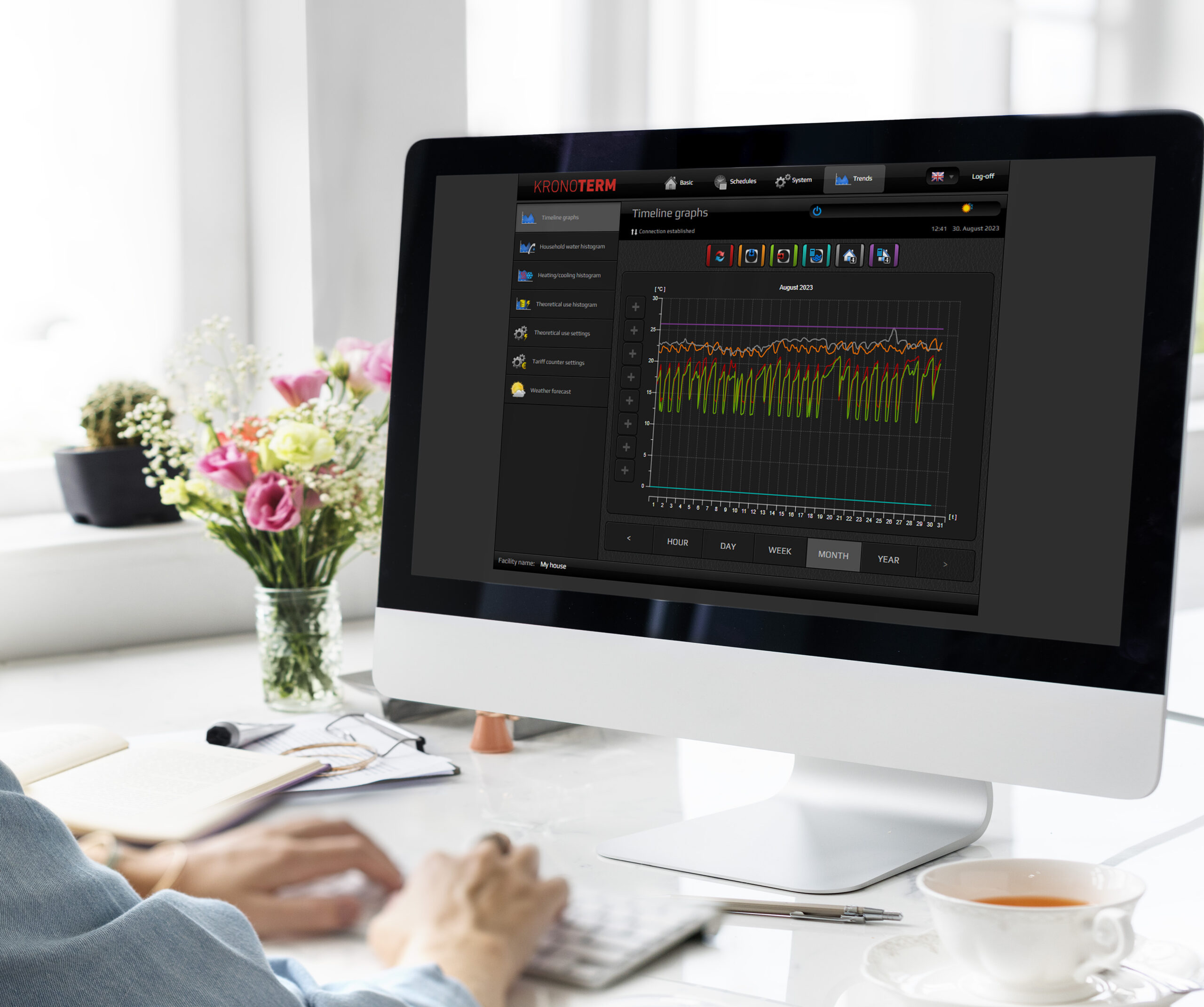 RAZLIČNI URNIKI DELOVANJA