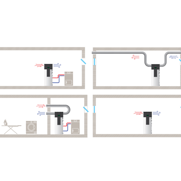 Pohlajevanje - KRONO-FLEX