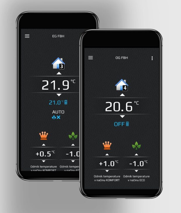 Različne temperature v različnih prostorih