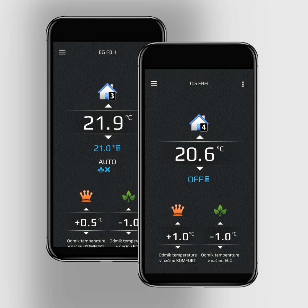 Različne temperature v različnih prostorih