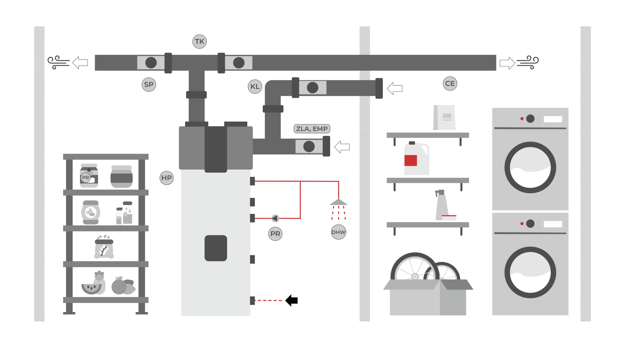 PREKLAPLJANJE VIRA ZRAKA